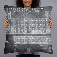 French Tableau Periodiques Periodic Table Of The Elements Vintage Pillow