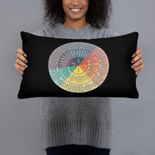 Emotions Wheel Zen Good Vibes Basic Pillow