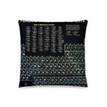 Science Gifts, Chemistry Gifts Periodic Table Of The Elements Pillow