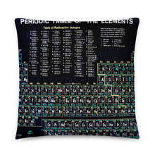 Science Gifts, Chemistry Gifts Periodic Table Of The Elements Pillow