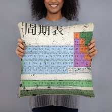 Japan Japanese Periodic Table Of The Elements Vintage Chart Pillow