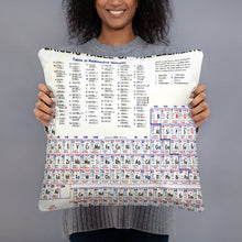 Science Gifts, Chemistry Gifts Periodic Table Of The Elements Pillow