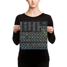 Nerd Geek Periodic Table Of The Elements Vintage Chart Black Canvas